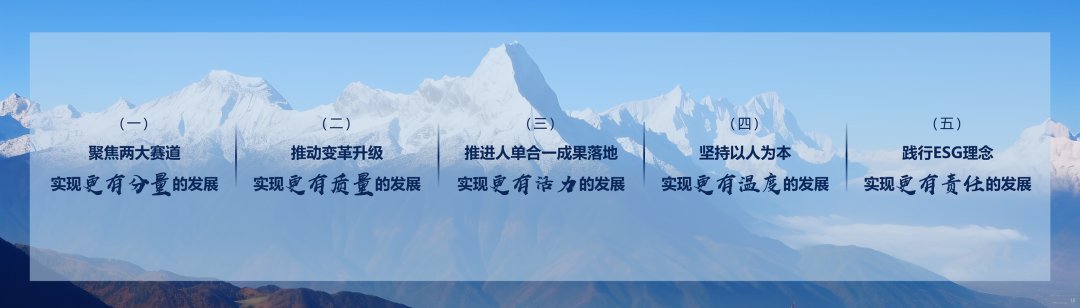 海尔|2023业绩持续双增长,2024战略聚焦这些方向