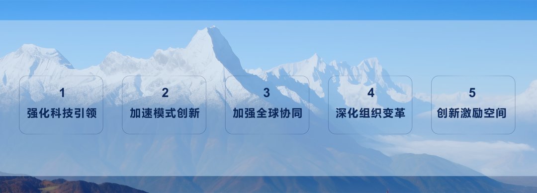海尔|2023业绩持续双增长,2024战略聚焦这些方向