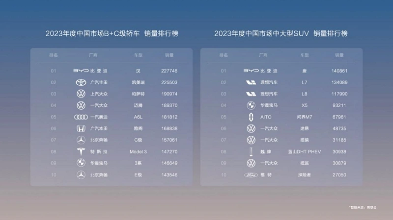 六边形冠军颠覆燃油,汉唐荣耀版焕新上市,售价16.98~25.98万元