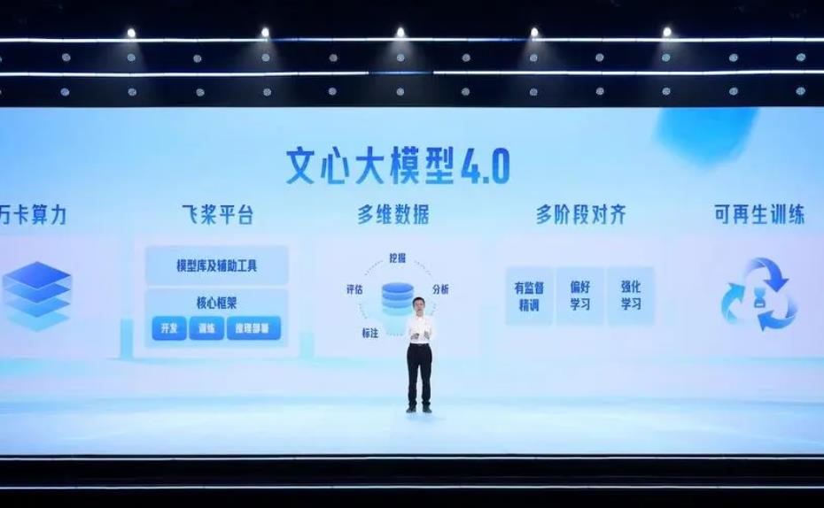 百度财报亮眼,文心大模型API合作手机厂商激增