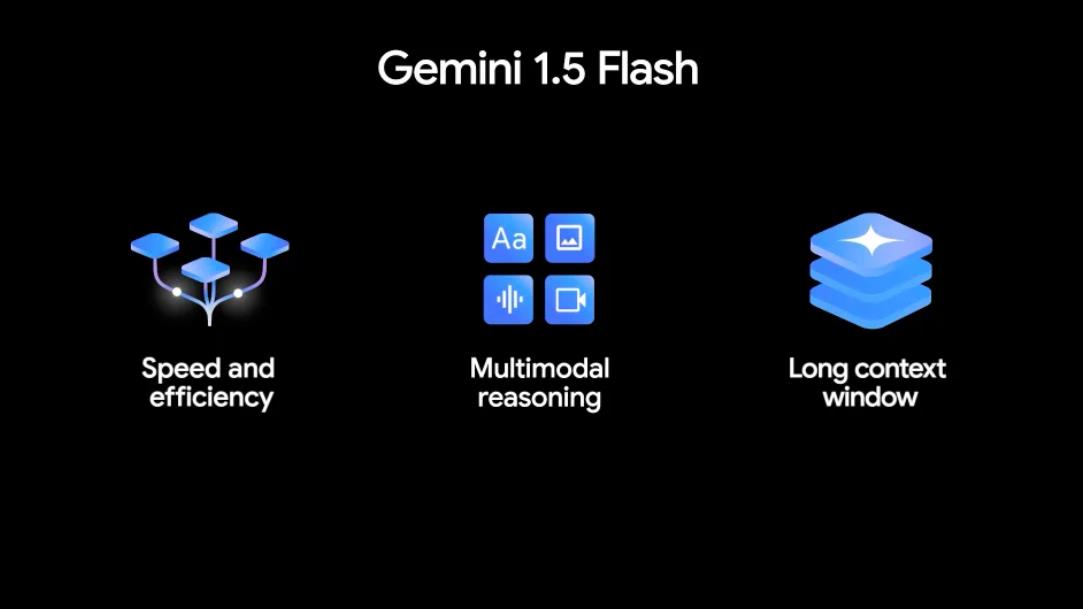 谷歌发布新型AI模型Gemini 1.5 Flash,提升本地设备运行速度