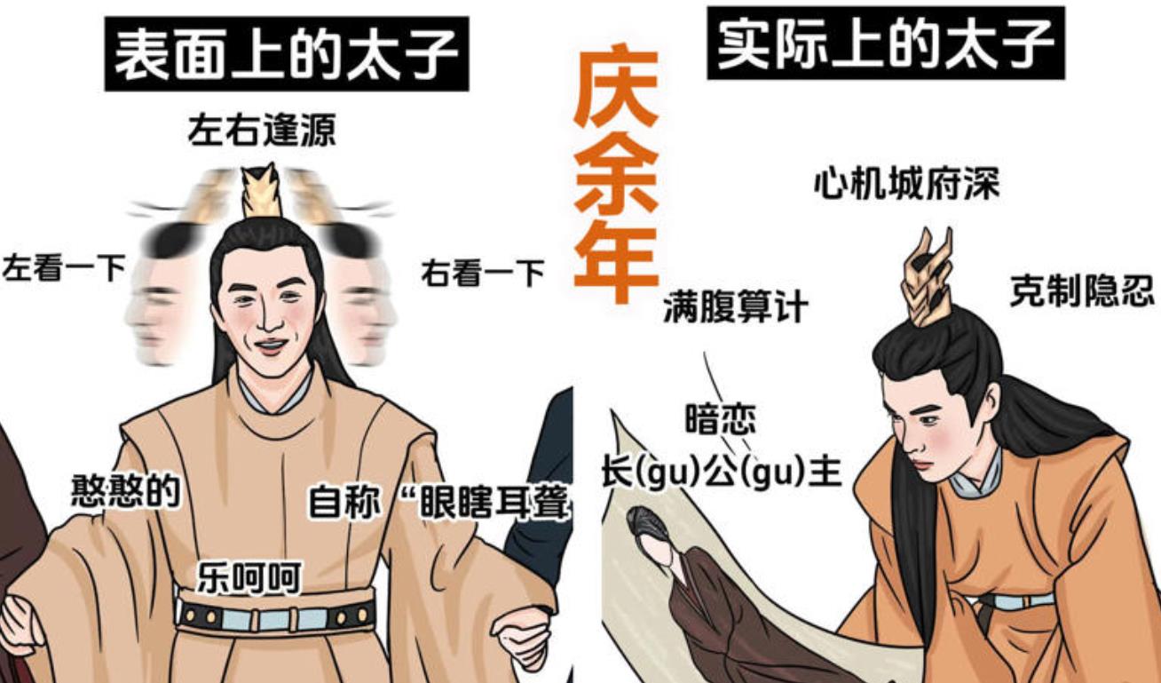 《庆余年2》揭秘:皇室子弟双重面目,范闲变革在即