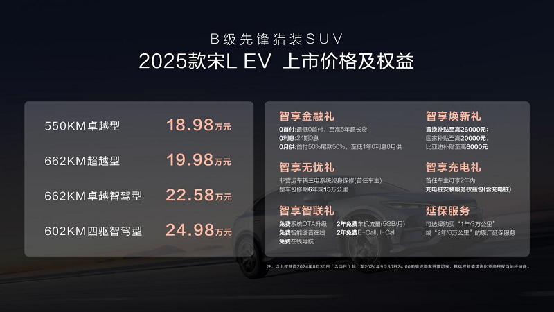 增配不加价!2025款宋L EV 18.98万元起