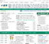 小语吧