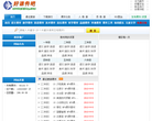 好课件吧