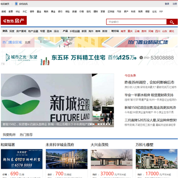 和讯房产