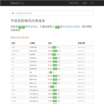 NameBeta