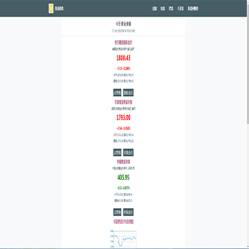 黄金价格查询