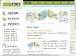外汇交易平台