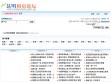 昆明租房网无中介